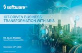 FOR IOT & IOT-DRIVEN BUSINESS INDUSTRIE 4.0 TRANSFORMATION … · dr.julian krumeich senior product manager aris november 13th, 2018 for iot & industrie 4.0 iot-driven business transformation