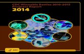 CDC Winnable Battles 2010-2015 Progress Report 2014...Apr 17, 2015  · Winnable Battles 2010-2015 Progress Report Published April 17, 2015 5 TOBACCO Progress to Date Trends in percentage