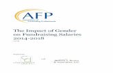 The Impact of Gender on Fundraising Salaries 2014-2018 of... · on Fundraising Salaries 2014-2018 2019 Prepared by: with. i Executive Summary Nationwide, across a variety of professions,