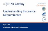 Understanding Insurance Requirements · • Insurance Procurement - BRIM contracts with brokers to place insurance coverage when required by legislation or contracts. • Insurance