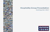 Hospitality Group Presentation · 2017-06-21 · Hospitality Group Presentation 2nd Quarter 2017. About Avison Young ... Senior Hospitality Broker. H. Keith Thompson Principal Bradley