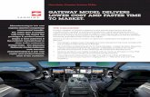 GaTeway Model deliverS lower coST and faSTer TiMe To …...• The design, supply chain management and manufacturing must comply with the stringent requirements of AS9100. • Aircraft