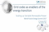 Grid codes as enablers of the energy transition WFES... · 2017-01-29 · Source: IRENA, Scaling up variable renewable power; The role of grid codes Barbados Synchronously independent