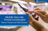 Mobile Security Threat Landscape - LookingGlass Cyber · 4 Mobile security threat Landscape: recent trends and 2016 outlook 2016 Lookinglass yber Solutions Mobile-Ransomware Targeted