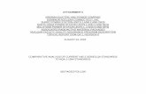 Attachment 3 - Comparative Analysis of Current N45.2 Series QA … · 2012-11-19 · CURRENT QA PROGRAMS FOR DOMINION’S NUCLEAR FACILITIES. AS MUCH AS PRACTICAL, THE TABLES ARE