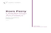 Korn Ferry Leadership Architect · For information on the origins of Korn Ferry Leadership Architect™, read the white paper Define. Distill. Deploy: Adopting twenty-first century