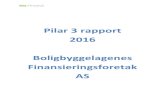 Pilar 3 rapport 2016 Boligbyggelagenes ... - BBL Finans/Inkasso · 2.0 Om BBL Finans Boligbyggelagenes Finansieringsforetak AS (BBL Finans) tilbyr sikring mot tap av felleskostnader,