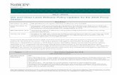 ISS and Glass Lewis Release Policy Updates for the 2016 ... · preparing for the 2016 proxy season in light of ISS and Glass Lewis deadlines and developments. The Appendix highlights