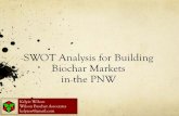 SWOT Analysis for Building Biochar Markets in the PNW€¦ · Spokas, Kurt A., et al. "Biochar: A synthesis of its agronomic impact beyond carbon sequestration." Journal of Environmental