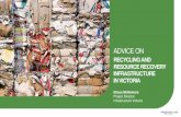 RECYCLING AND RESOURCE RECOVERY INFRASTRUCTURE IN …€¦ · involved in recycling and resource recovery 11. Improve the quality and use of data to support resource recovery 12.
