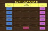 EGYPT JEOPARDY II - local-brookings.k12.sd.us Studies/Egypt/Egypt... · EGYPT JEOPARDY II People Final Jeopardy Geography 100 200 300 400 500 100 200 300 400 500 600 XXXXX 600 . People