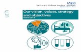 Our vision, values, strategy and objectives reviews plans...Our vision, values, strategy and objectives March 2018 2 UCLH vision We are committed to delivering top-quality patient