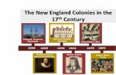 The New England Colonies in the 17th Century · Salem Witch Trials The New England Colonies in the 17th Century Puritans found . Units 1.3 ... for our better ordering, and preservation…