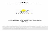Rapport ENEIS comparaison 2004-2009 final€¦ · This report, complementary to another dedicated to the presentation of the 2009 results, aims at presenting the evolution of the