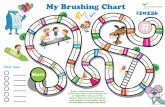 My Brushing Chart - Dental Health Foundation · Brush two teeth at a time (width of your toothbrush) Count to ten for every two teeth you brush Brush gums and teeth with toothbrush