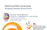 SERVICE BLUEPRINT (2.0) Workshop- Designing a Seamless ...web.csc.gov.ph/phocadownload/userupload/csi/hrs_ppt/2019HRSPP… · SERVICE BLUEPRINT (2.0) Workshop-Designing a Seamless