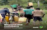 Beyond the numbers - ECLT Foundation · Beyond the numbers - 2018 Back to School in Malawi. Supporting changemakers in Uganda. Accounts Staff, board and partners. Young voices matter