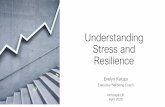 Understanding Stress and Resilience · Burnout Burnout is a reaction to prolonged or chronic job stress and is characterized ... Slowing Down. Achieving better balance Remind yourself