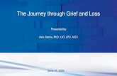 The Journey through Grief and Loss Grief an · PDF file components of grief & loss, dispel myth and misconceptions about grief and loss, and explore how grief affects individuals
