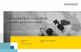 Vontobel full-year 2018 results presentation · Development of AuM (CHF bn) – Transfer of CHF 15.0 billion of assets classed as AuM; 75% belong to clients domiciled in Switzerland
