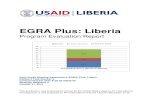 EGRA Plus: Liberia - RTI · 11.3 Program Impact Comparing Baseline Grade 2 and Final Grade 2 ..... 51 11.4 Program Impact Comparing Baseline Grade 3 and Final ... Comparing Grade