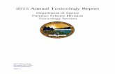 2015 Annual Toxicology ReportThe mission of the Forensic Science Division Toxicology laboratory is to provide the state of ... Range 0.02-0.3 0.02-0.09 0.02-0.75 7-229 0.02-1.3 0.02-0.61