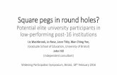 Square pegs in round holes? - University of Bristol€¦ · Square pegs in round holes? Potential elite university participants in low-performing post-16 institutions Liz Washbrook,