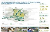 COMMERCIAL AGRI-TOURISM FARMING OPERATION 59 · COMMERCIAL AGRI-TOURISM FARMING OPERATION WORKING GROUP This concept showcases the production of the Yarra Valley’s famous produce
