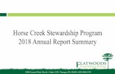 Horse Creek Stewardship Program 2018 Annual Report Summary · Stream Level • Monthly staff gauge readings at four Horse Creek stations Discharge • USGS daily streamflow at HCSW-1