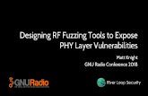 PHY Layer Vulnerabilities Designing RF Fuzzing Tools to Expose · Results Dump RF Fuzzing // River Loop Security Test: preamble_length_apimote.json (using Dot15d4PreambleLengthGenerator)