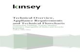 Technical Overview, Appliance Requirements and Technical ... · Technical Overview, Appliance Requirements and Technical Flowcharts Kinsey Confidential Page 11 User Requirements Grid