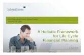 A Holistic Framework for Life Cycle Financial PlanningFinancial … · Flexibility High High Low Low High Income Upside Yes Yes (ratchet) Yes No Yes 2. ... Market Human capital Financial