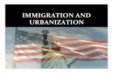IMMIGRATION AND URBANIZATION - Mr.Nick Sullivanmrnicksullivan.weebly.com/.../3/17330980/unit_2_lesson_1_immigrati… · B. Urbanization – people moving to cities C. Immigration
