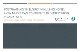 Polypharmacy in elderly in nursing homes: how nurses can ...rotterdam2016.eu/wp-content/uploads/2016/10/Gillis-A07.pdf · RESIDENTS’ MEDICATION USE Polypharmacy increases the risk