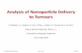 Analysis of Nanoparticle Delivery to Tumors - Wilhelm et. al.ccc.chem.pitt.edu/wipf/Current Literature/AlexC_3.pdf · 19-06-2016  · 20 MPSSystem Macrophagic" cells in the liver