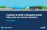 A picture is worth a thousand words: Telling a better ...€¦ · A picture is worth a thousand words: Telling a better story with data visualizations Parveen Sarana Data Scientist,