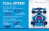 Infographic Full Speed Extended Learning Infographic 01 · Extended enterprise learners can include a widely varied audience, such as customers, partners, resellers, franchisees,