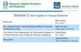 Session 2. New Insights on Taxpayer Behavior · Session 2. New Insights on Taxpayer Behavior Moderator: Brett Collins IRS: RAAS Size, Characteristics and Distributional Effects of