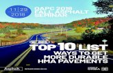 OAPC 2018 FALL ASPHALT SEMINAR · programs included Perpetual Pavements, Life Cycle Cost Analysis, Warm Mix Asphalt, Increased RAP and RAS Usage, Superpave Implementation, Implementation