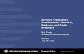 Software Architecture Fundamentals: Technical, Business ... · Software Architecture Fundamentals: Technical, Business, and Social Influences Rob Wojcik Software Engineering Institute