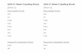 LEAD 21 Week 2 Spelling Words - Bellefonte Area School District · 2015-09-29 · Unit 8 Week 2 Spelling Words (au, aw, augh, ough) Decodable Words yawn saw claw cause pause caught