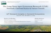 The Long-Term Agro-Ecosystem Research (LTAR) Network ... · Network: Current Status & Future Trends . Grand Challenges Facing Agriculture ... These challenges threaten our food security