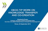 OECD-TIP WORK ON KNOWLEDGE TRANSFER AND CO-CREATION · PDF file The TIP community is open to interested experts and practitioners ... Continuing education. Universities collaborate