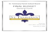 St. Tammany Parish School Board FINAL BUDGETstpsb.org/Budgets/2013-2014/GENERALFUNDFINALBUDGETFY2013-… · St. Tammany Parish School Board ... 3,285 $ (365) $ 3,650 419200. Contributions