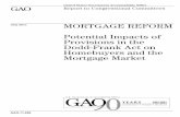 July 2011 MORTGAGE REFORM · July 2011 MORTGAGE REFORM Potential Impacts of Provisions in the Dodd-Frank Act on Homebuyers and the Mortgage Market Why GAO Did This Study The Dodd-Frank