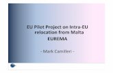 EU Pilot Project on Intra-EU relocation from Malta EUREMA · pilot project (phase I and II) 8 EU Member States and Associated Countries decided to make bilateral arrangements with