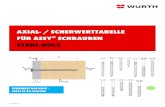 Axial- / Scherwerttabelle für ASSY SCHRAUben Stahl …...2017/05/15  · st = 6 mm Holz Breite b = 100 mm Höhe h = 60 mm Höhe h = 200 mm Stahlgüte = S235 r k,2 = 350 kg/m3 t 1