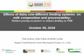 Effects of dairy cow different feeding systems on …...Grass Indoors on Total Mixed Ration: grass silage, maize silage, concentrates (molasses, soyabean, barley, rapeseed) TMR Outdoors