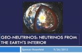 GEO-NEUTRINOS: NEUTRINOS FROM THE EARTH'S INTERIORberg/teach/phy3091/Talk1GeoNeutrinos.pdfinterior by radioactive decay and fission. Geo neutrinos are a window into the Earth’s interior