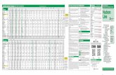 SAMPLE FARES Effective March 19, 2017 On-board fares are ...web.mta.info/mnr/html/planning/schedules/pdf/HUD... · exits accessible from the north end of Grand Central platforms.